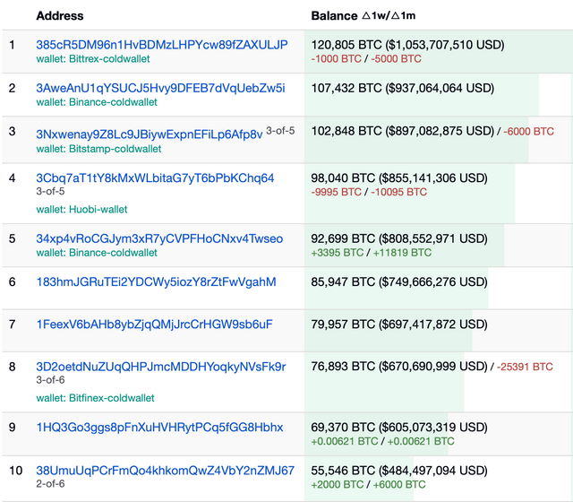 Screen Shot 2019-05-28 at 3.06.41 PM.png