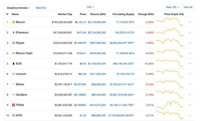 Screen Shot 2018-06-23 at 5.06.23 PM.png