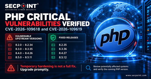 secpoint-final-CVE-2026-109618-CVE-2026-109619.png