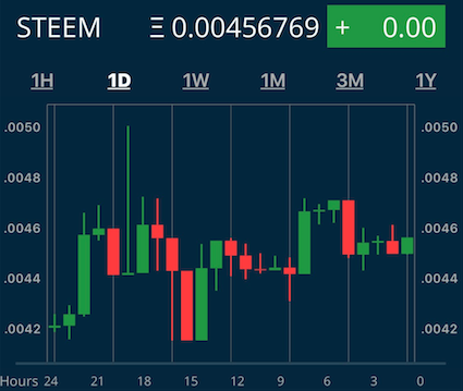 Screen Shot 2018-02-01 at 8.08.21 PM.png