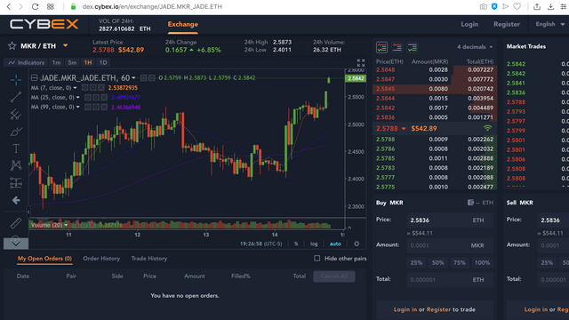 Screen Shot 2019-07-14 at 7.26.59 PM.png