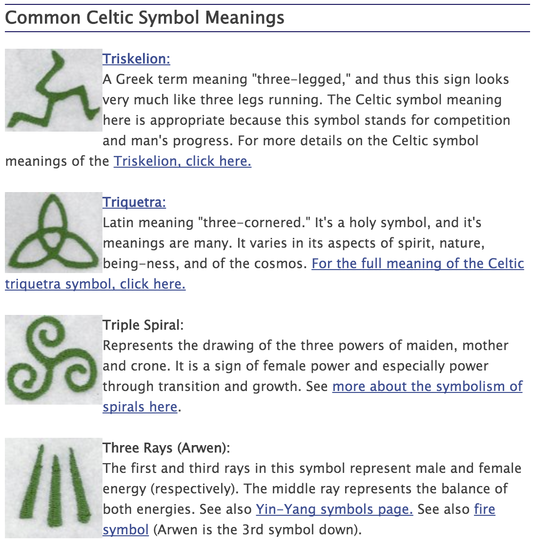 Symbol meaning