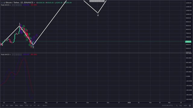macd2.jpg