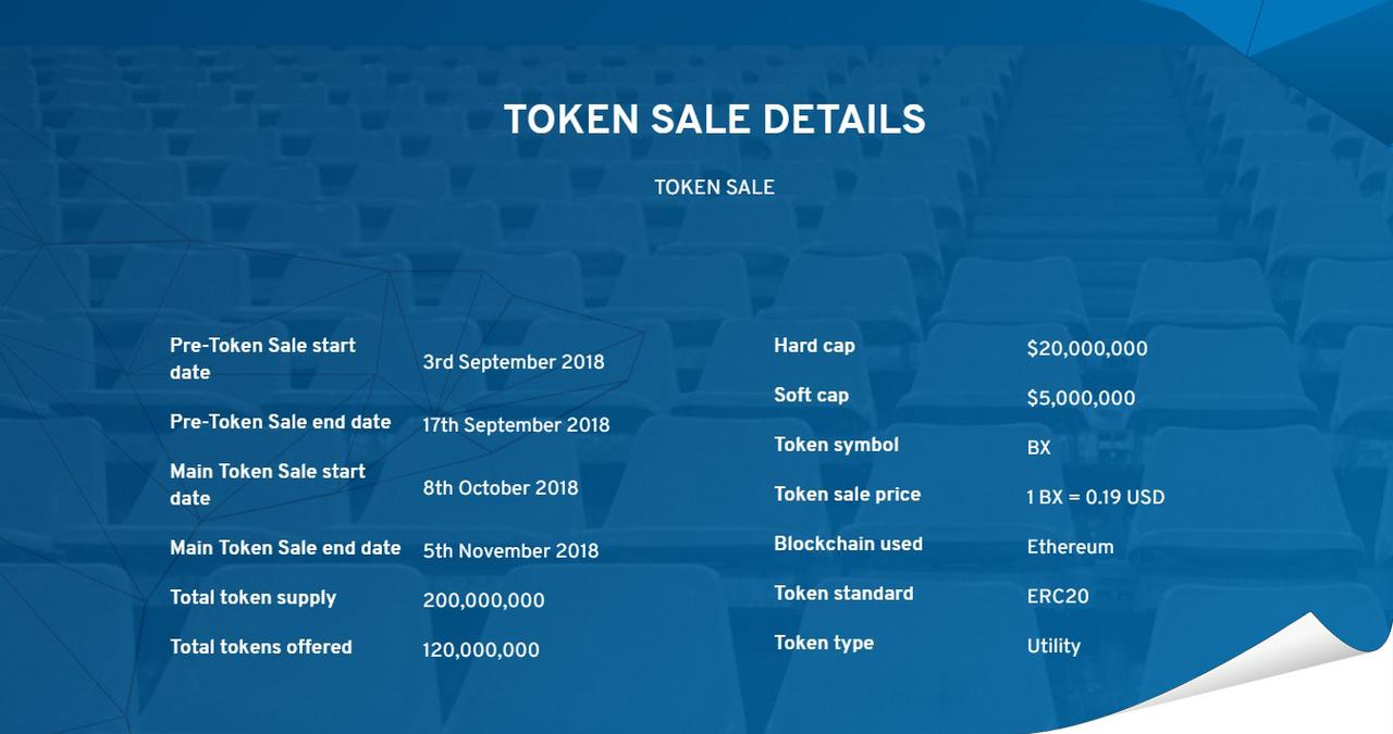 Main token