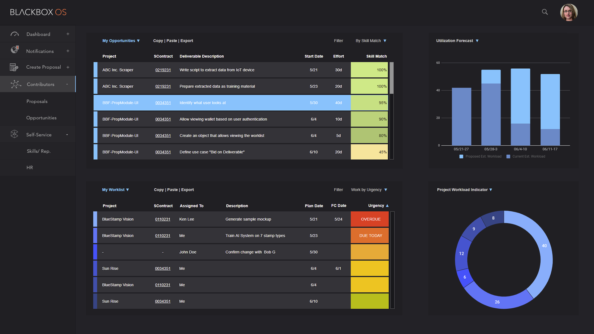 Blackbox ai chat. Blackbox. Blackbox Windows. Blackbox OC. Blackbox Exporter.