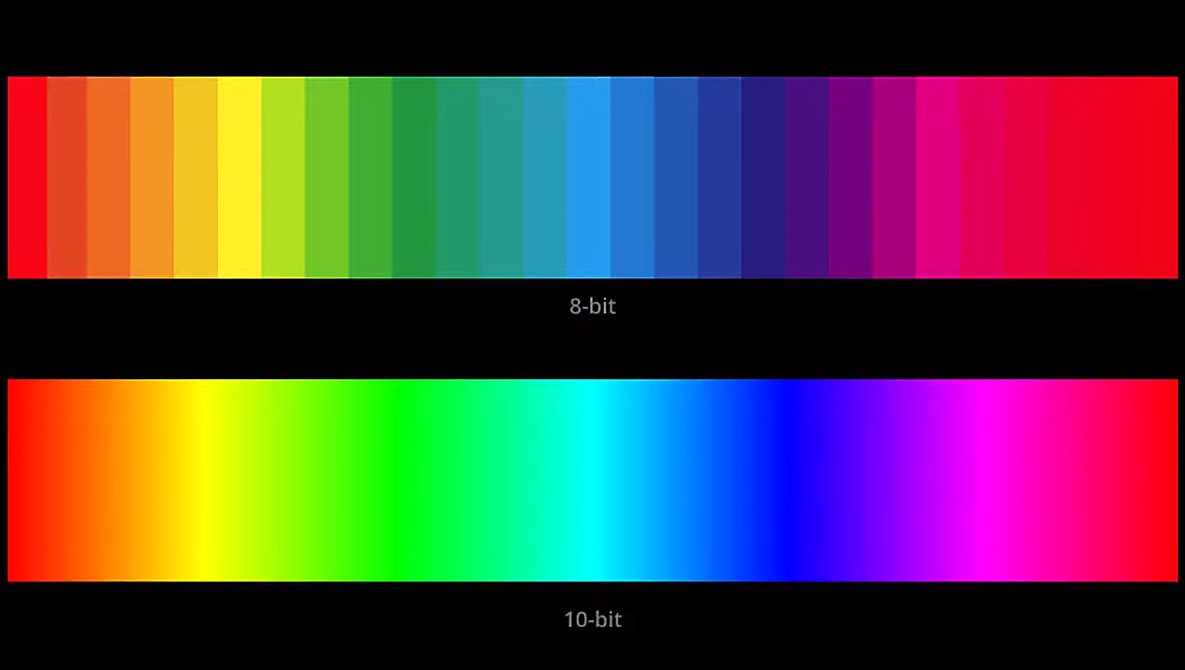 10 bit. 8 Бит vs 10 бит. 8 Бит и 10 бит матрица разница. Глубина цвета 6 бит и 8 бит. Битность цвета монитора.