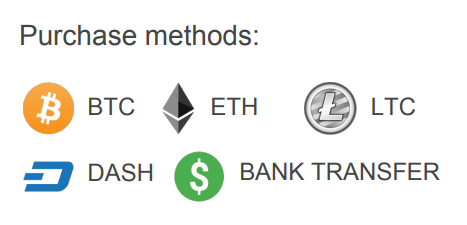 Regulatory affairs. Purchase method. Purchase method. Purchase method. Purchase method.