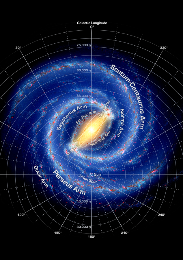Карта нашей галактики
