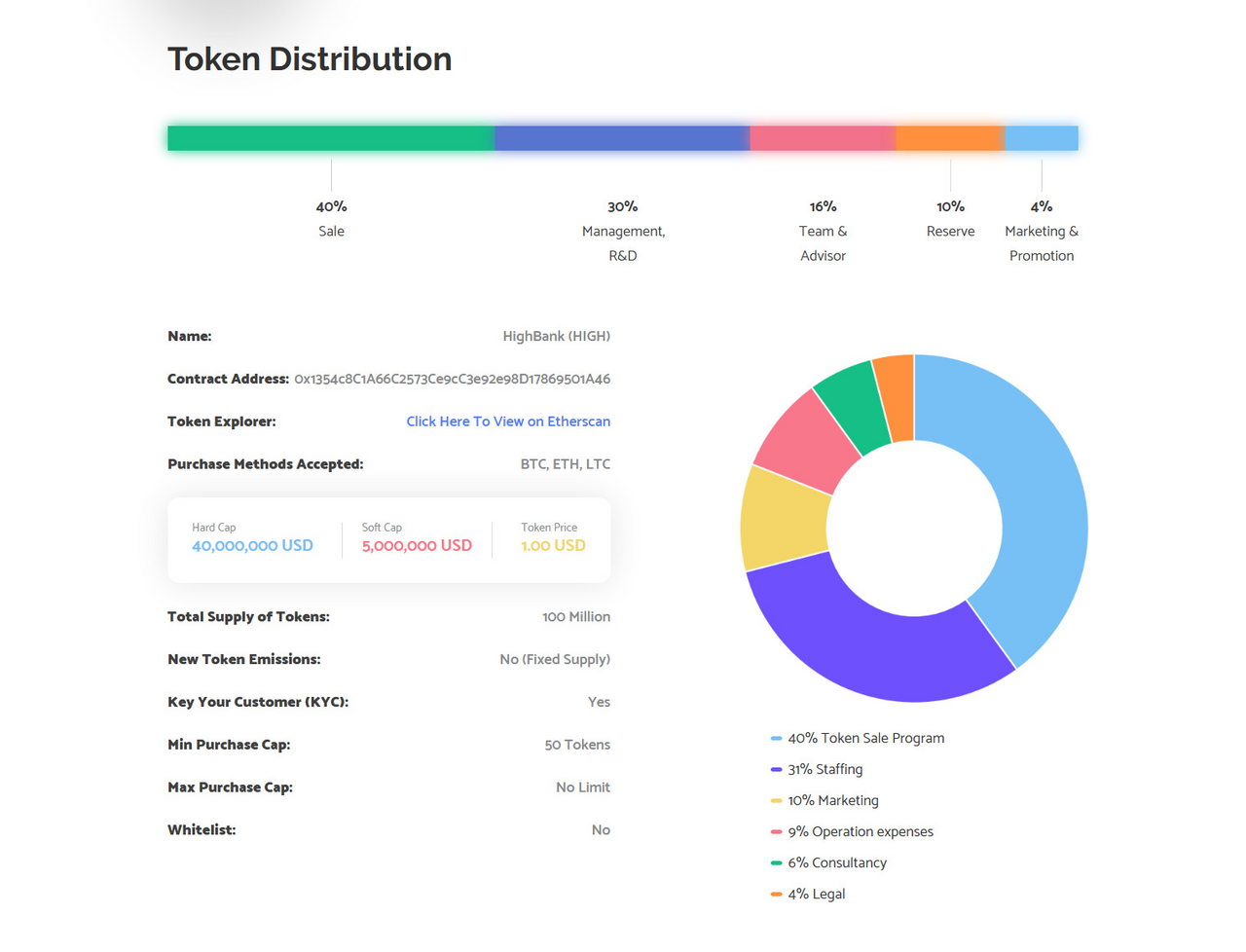 Click token. Tokens программа. explorer tokens карта. high banks. что такое токен проводник.