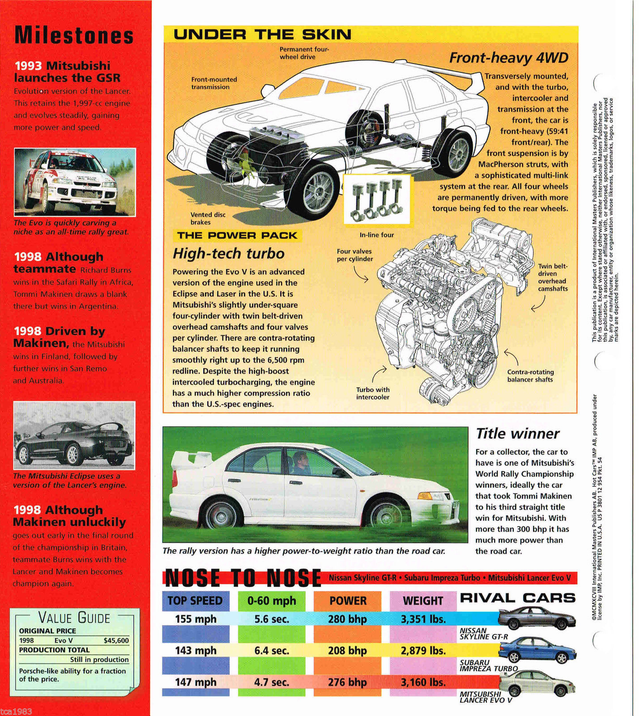 Mitsubishi Lancer Evolution V Spec Sheet - Informational — Steemit