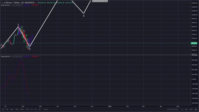 macd3.jpg