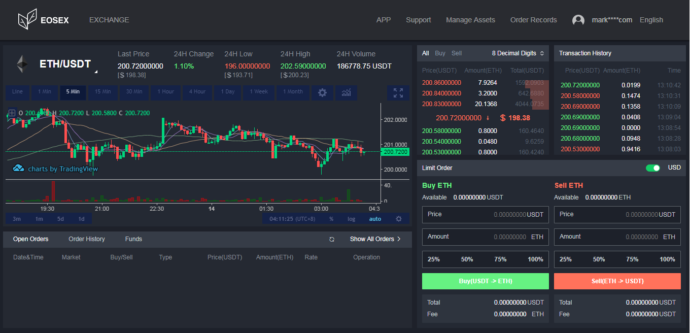 Order recording. USDT Exchange.