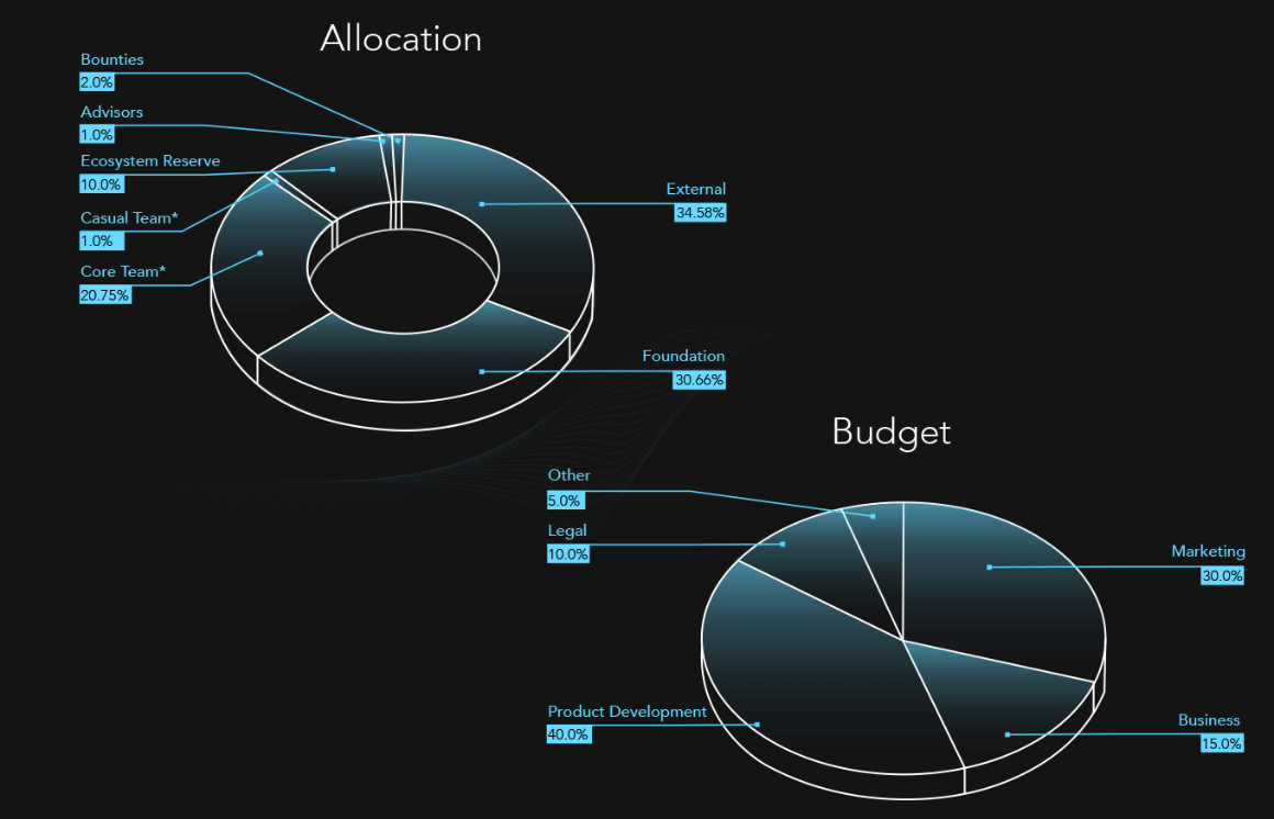 Os platform. Blackbox Linux. Blackbox OC. Blackbox окружение. Blackbox Windows.