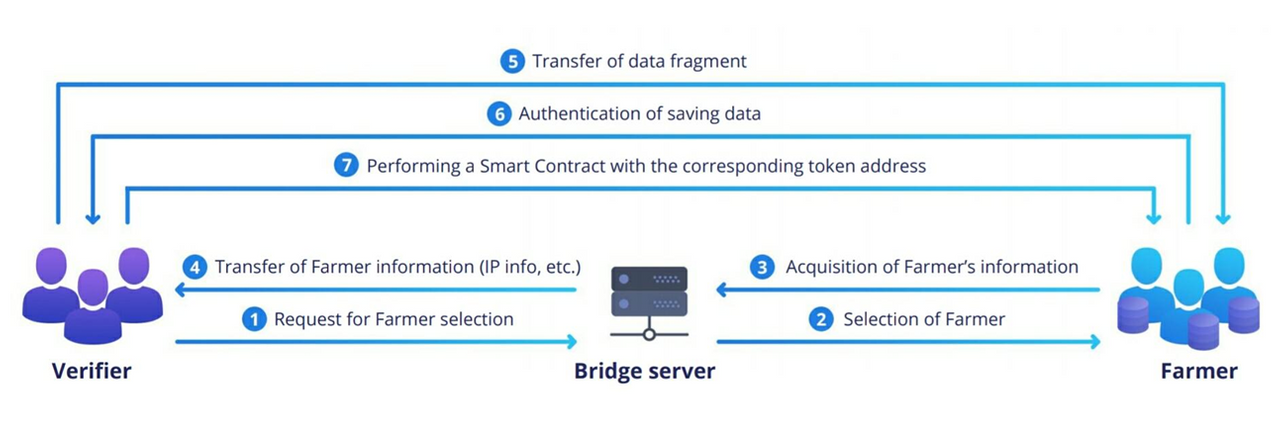 Команда mkdir linux. Nh_server_addr =. Etc info. Sudo в линукс. Файл etc/hosts.