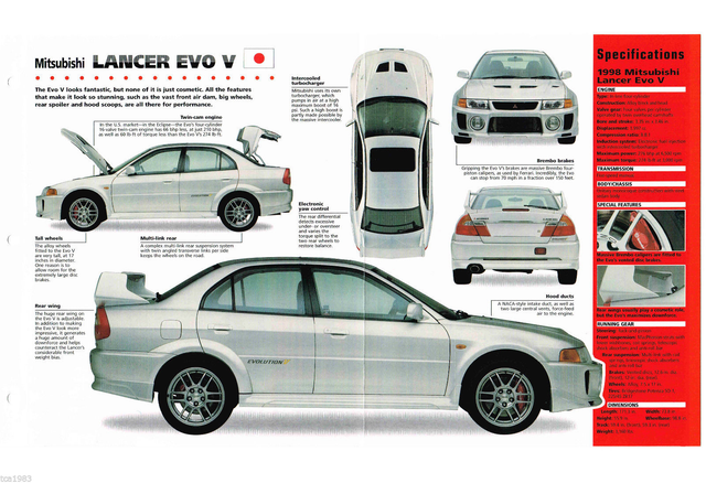 Mitsubishi Lancer Evolution V Spec Sheet - Informational — Steemit