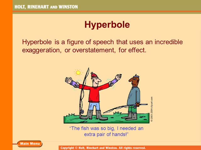 ENGLISH GRAMMAR Figures of Speech - Devices to give force Part 3