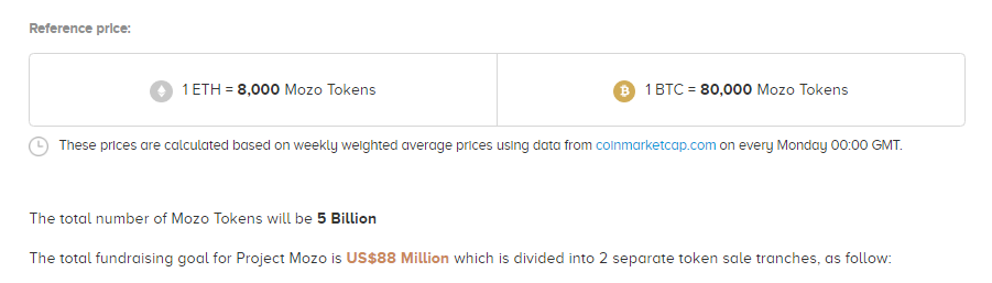 Reference price