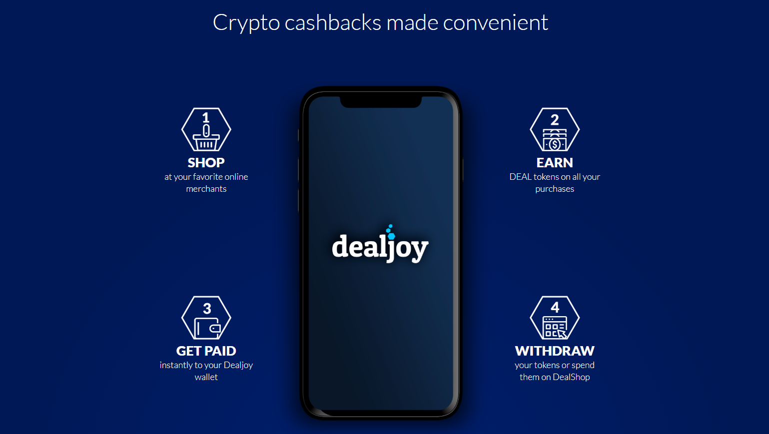 Крипто магазин. Crypto shopping.