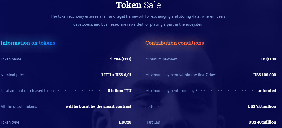 Info token