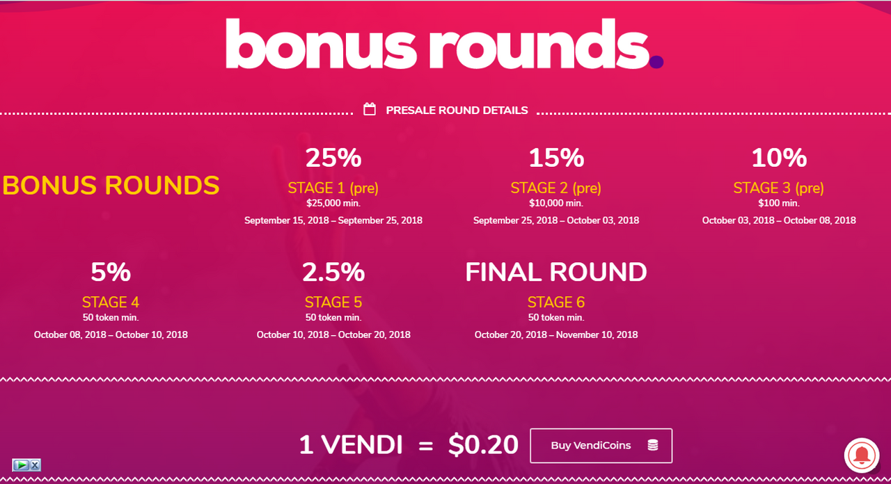 Sale detail. Bonus Round компания. Bonus Round. Vendios. Near Bonus Round.