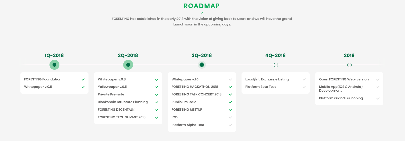 Web version. FORESTWEB отзывы