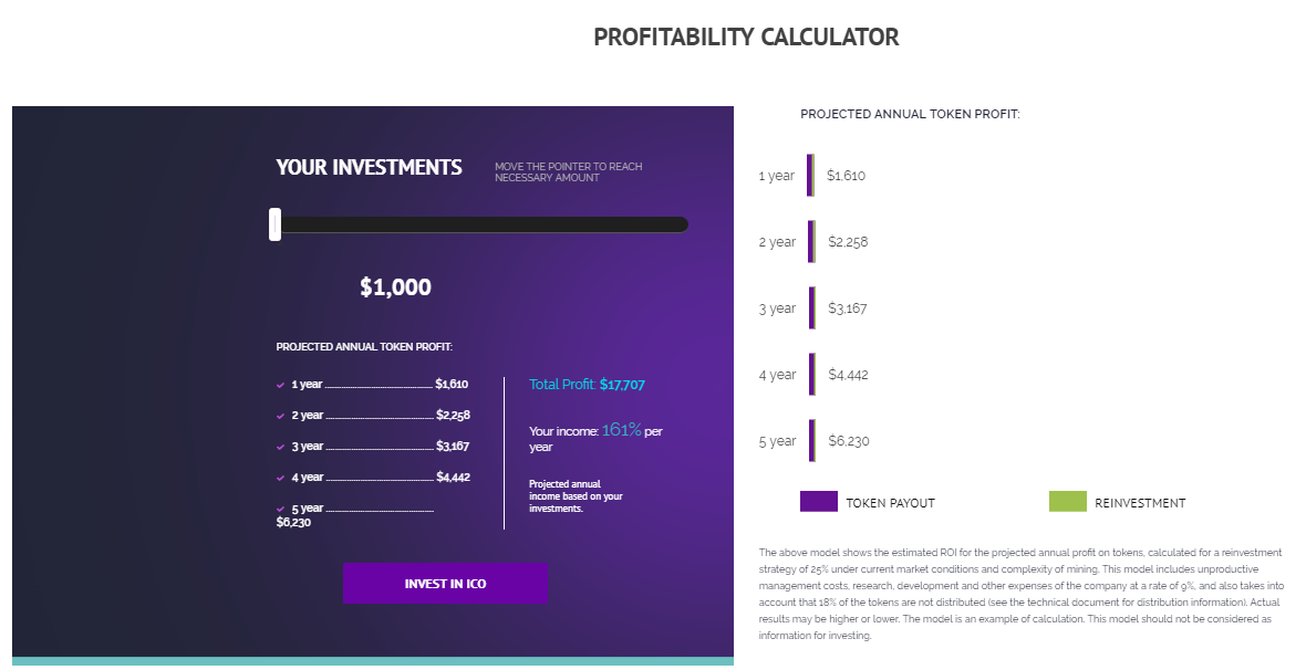 HD stripchat token calculator