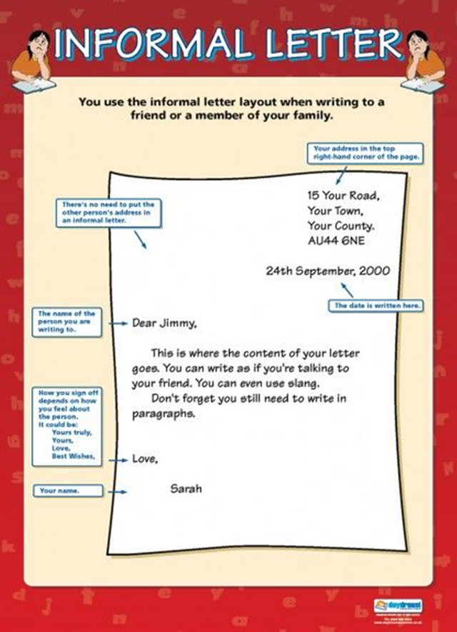 Письмо informal Letter. How to write a Letter in English. Informal Letter структура. How to write an informal Letter.