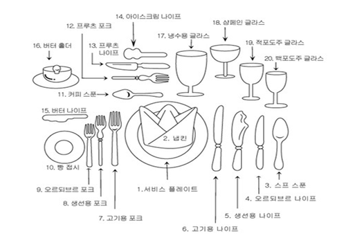 table.PNG