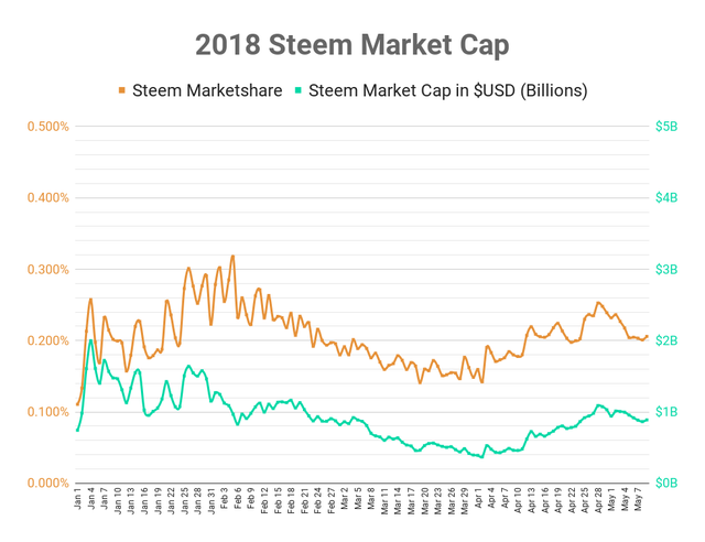 chart.png