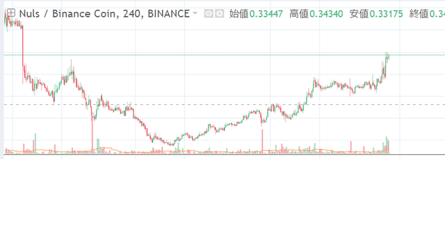 nuls.jpeg