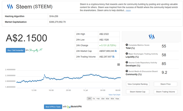 steem.PNG