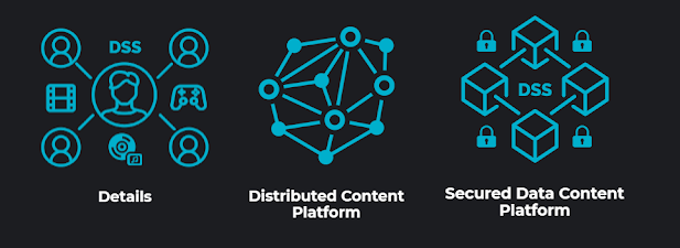 We platform