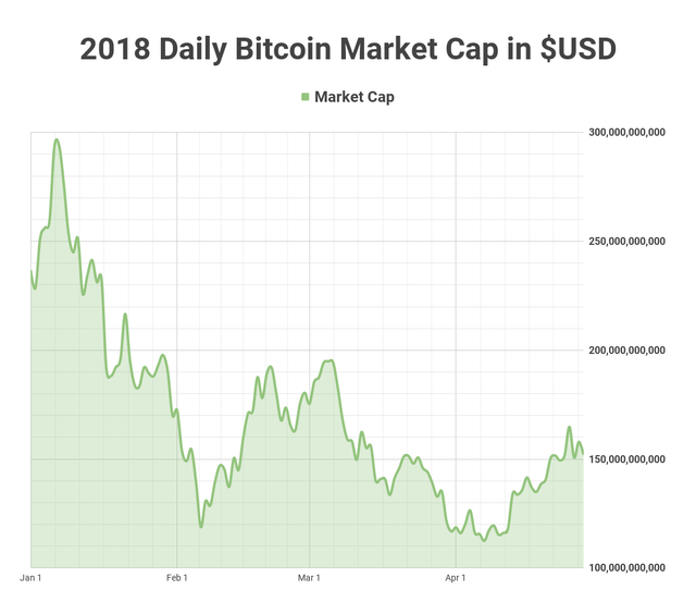 chart.png