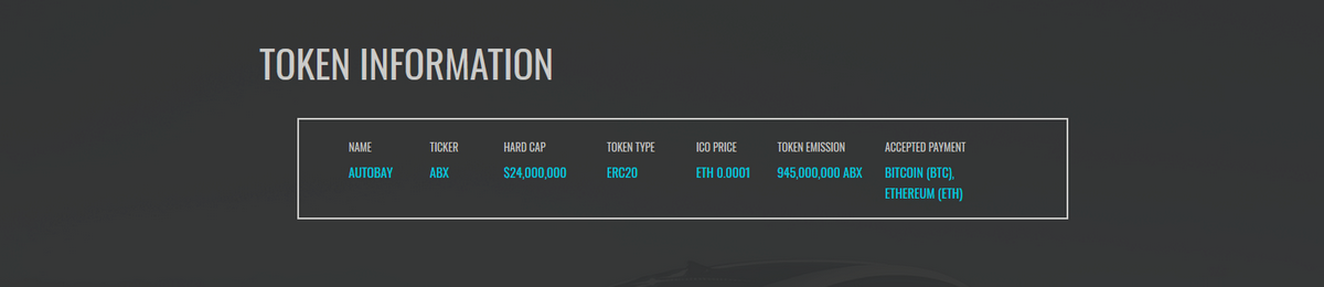 Токен issue это. Token type. Token type. Token type. Классификация токенов.