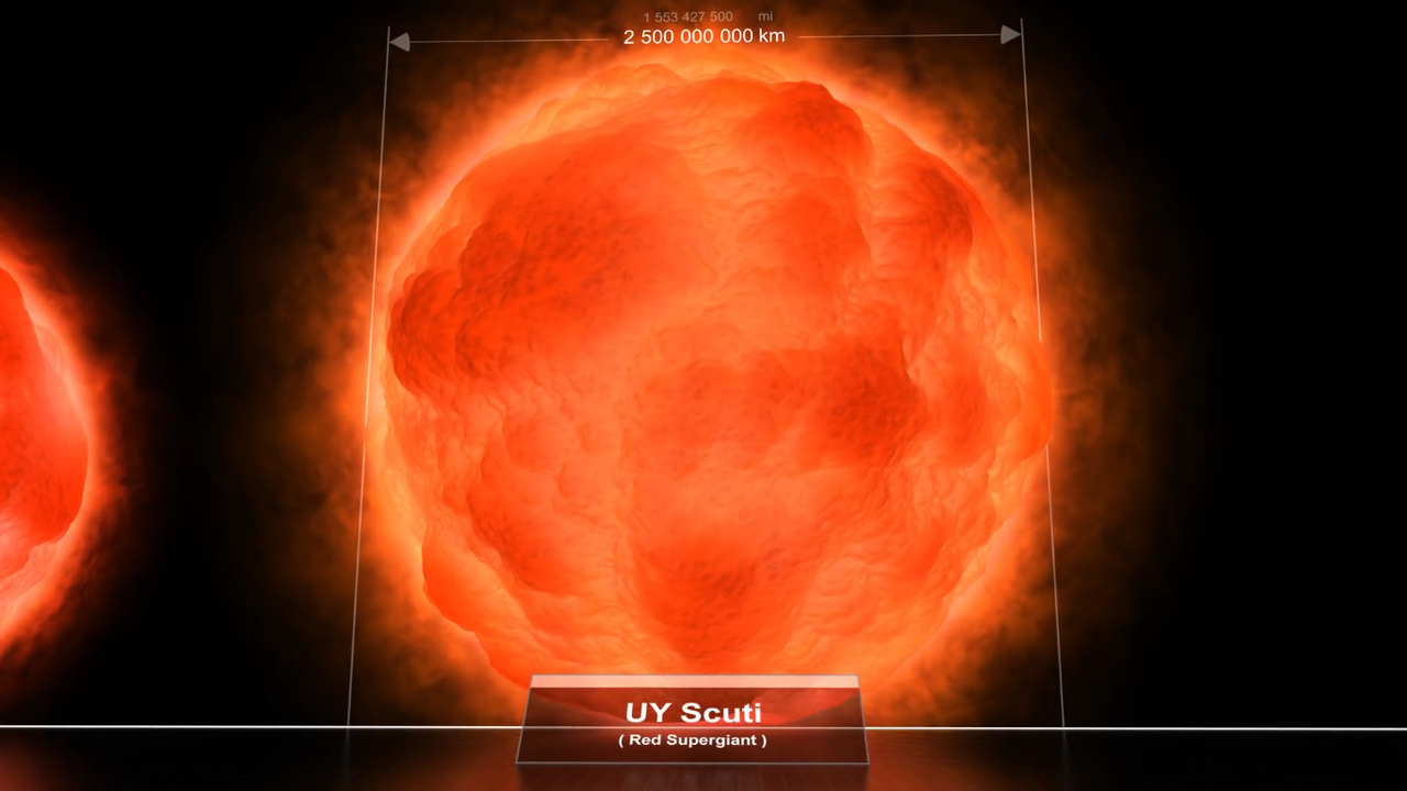 Uy щита звезда. Uy Scuti и солнце. Диаметр звезды uy щита. UV щита. Щит со звездой.