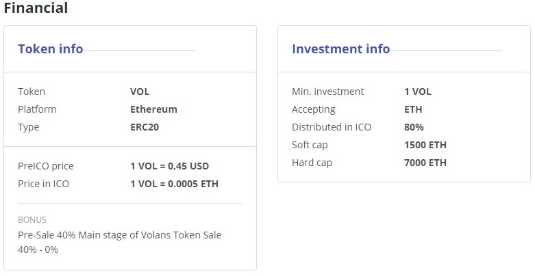 Info token. Вол токен. Beta Finance token.