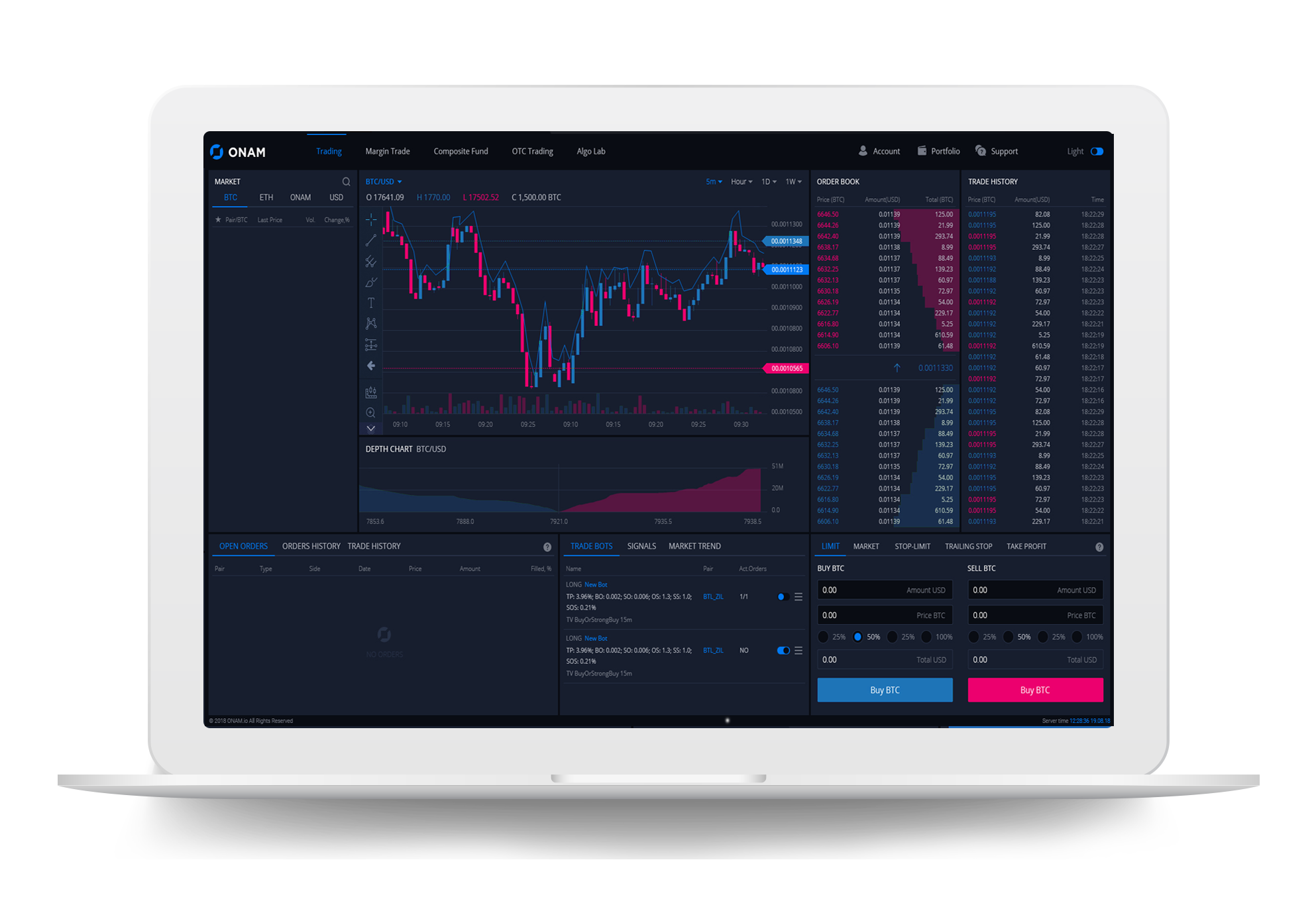 Торговля отс. Platform Architecture trading. Приложения от Ameritrade. Телеканал Ameritrade Network. API trading