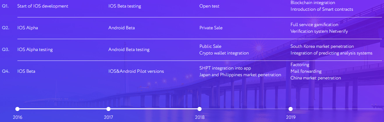 Android testing. Тестирование IOS. Тестирование на проникновение. Тесты IOS И Android. Разница тестирования IOS И Android.