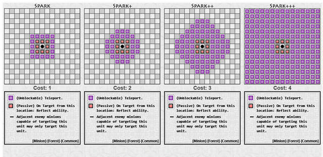PieceMaker-Spark.png