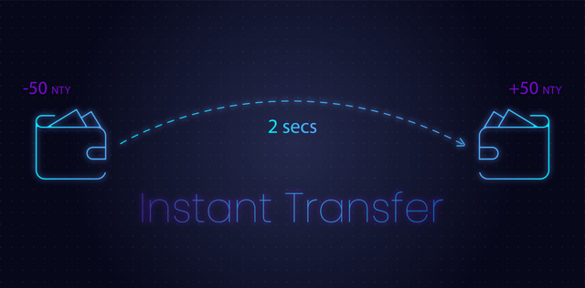 instant-1400x692.png