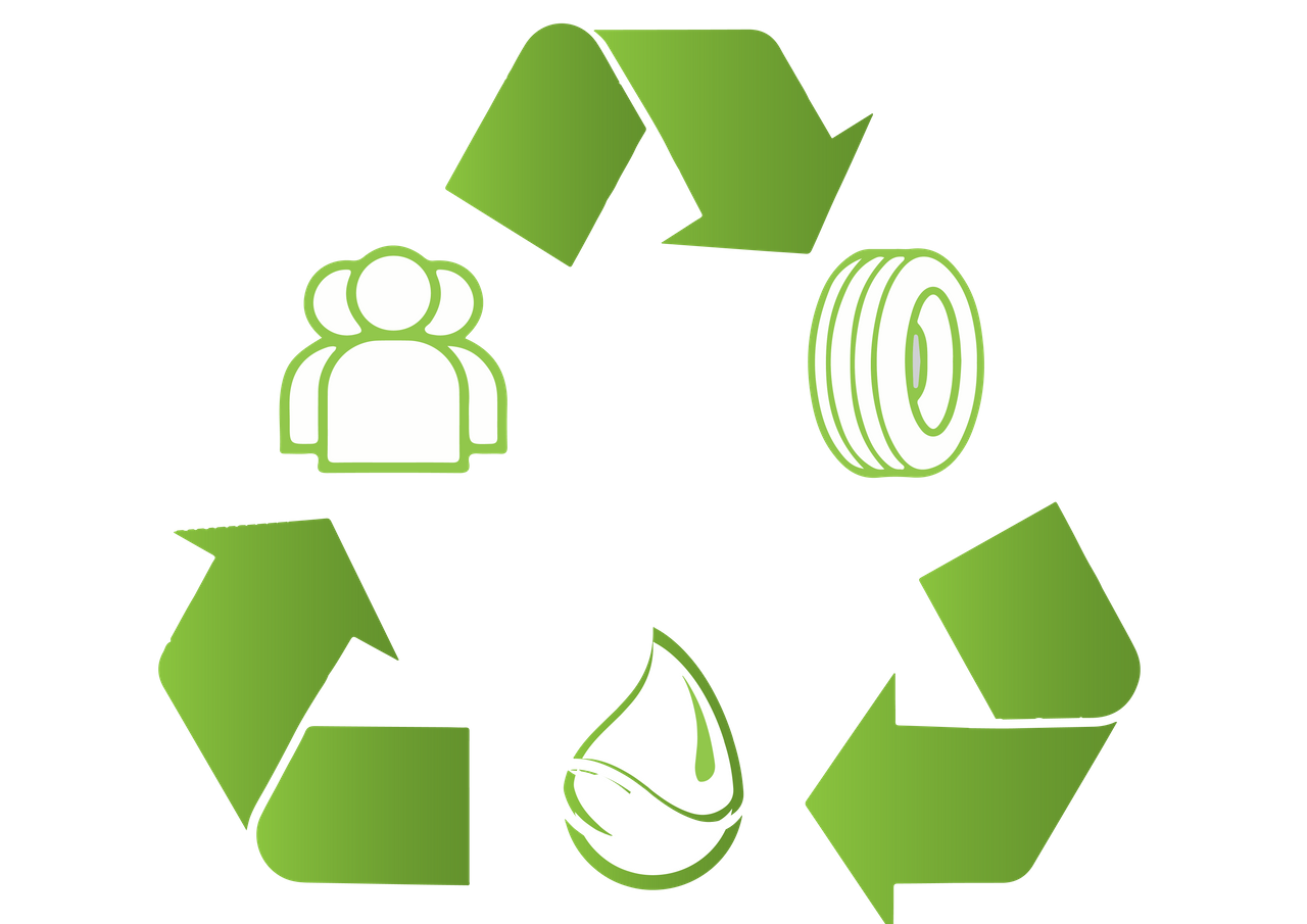 Ofru Recycling логотип. Waste Recycling logo. Waste to Energy технология. Things with Recycling logo.