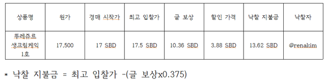 뚜레쥬.png