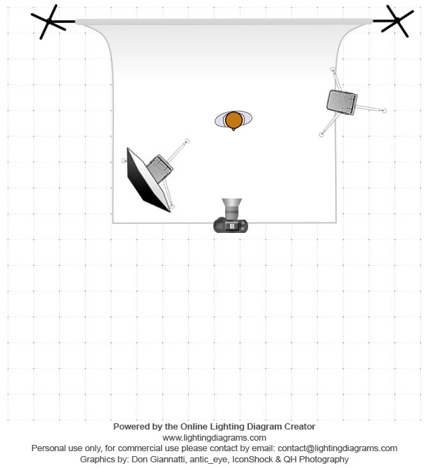 lighting-diagram-1520986037.jpg
