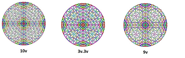Octahedron sphere types.jpg