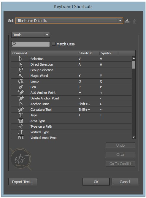 Клавиши в иллюстраторе. Направляющие иллюстратор горячие клавиши. Быстрые клавиши иллюстратор. Горячие кнопки в иллюстраторе. Горячие клавиши adobe illustrator.