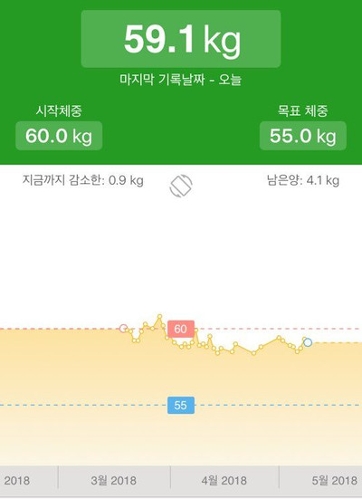 KakaoTalk_Photo_2018-05-09-10-08-23_5.jpeg