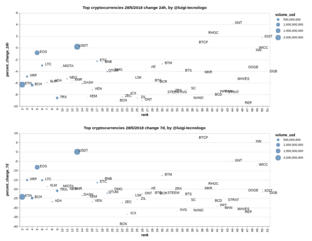 Schermata da 2018-05-28 22-28-00.png