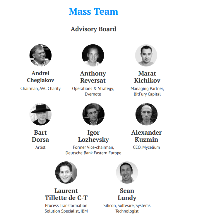 Масс сети. Massa Network.