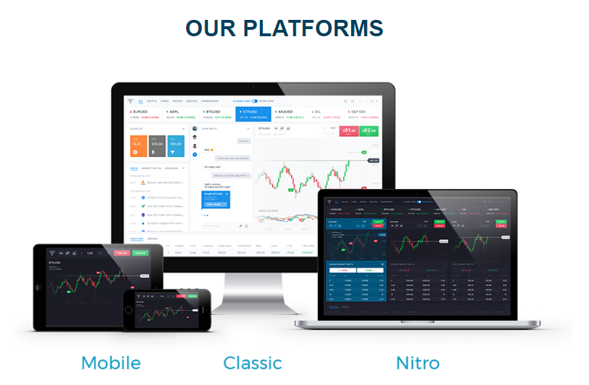 Trading instruments. Трейдинг сайты. apps to learn crypto trading. trading pairs.