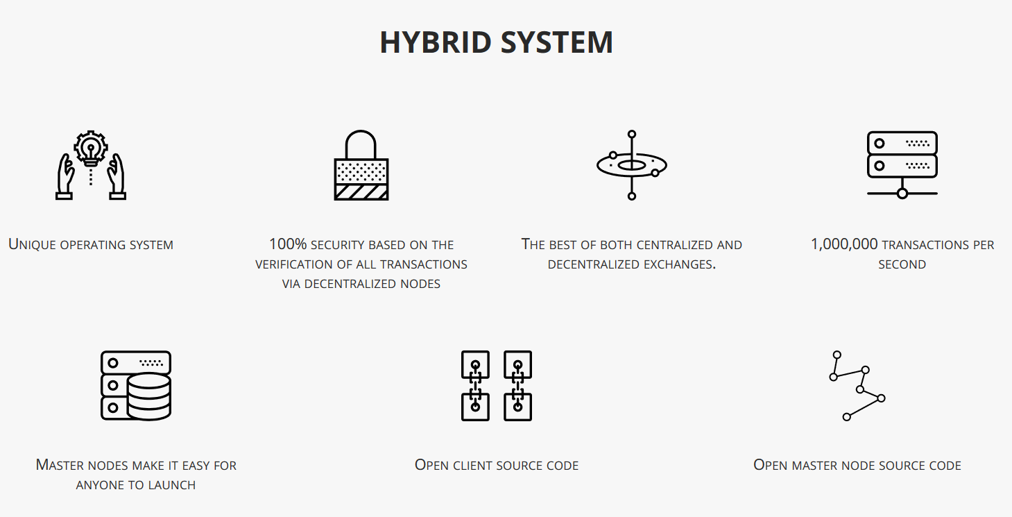 Base security. Traditional and decentralised transactions